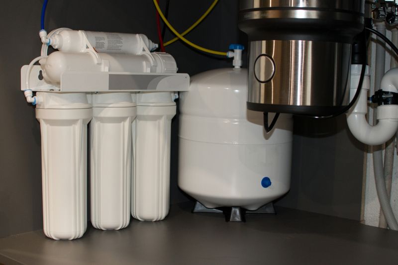 Under-Sink Water Softener Units